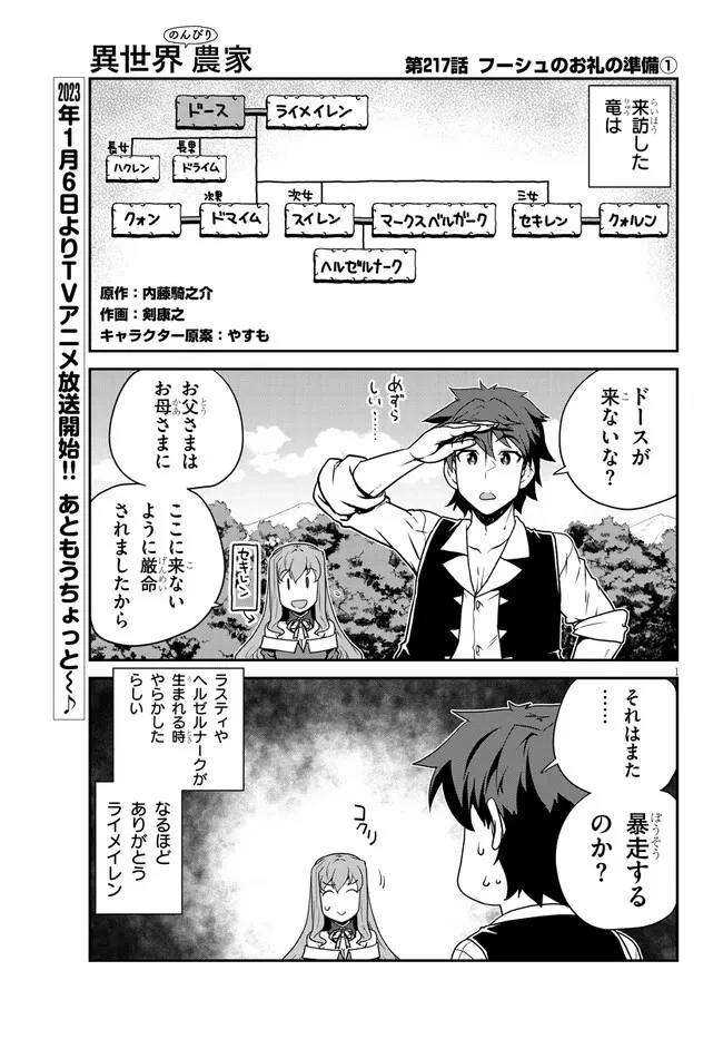 異世界のんびり農家 第217話 - 1