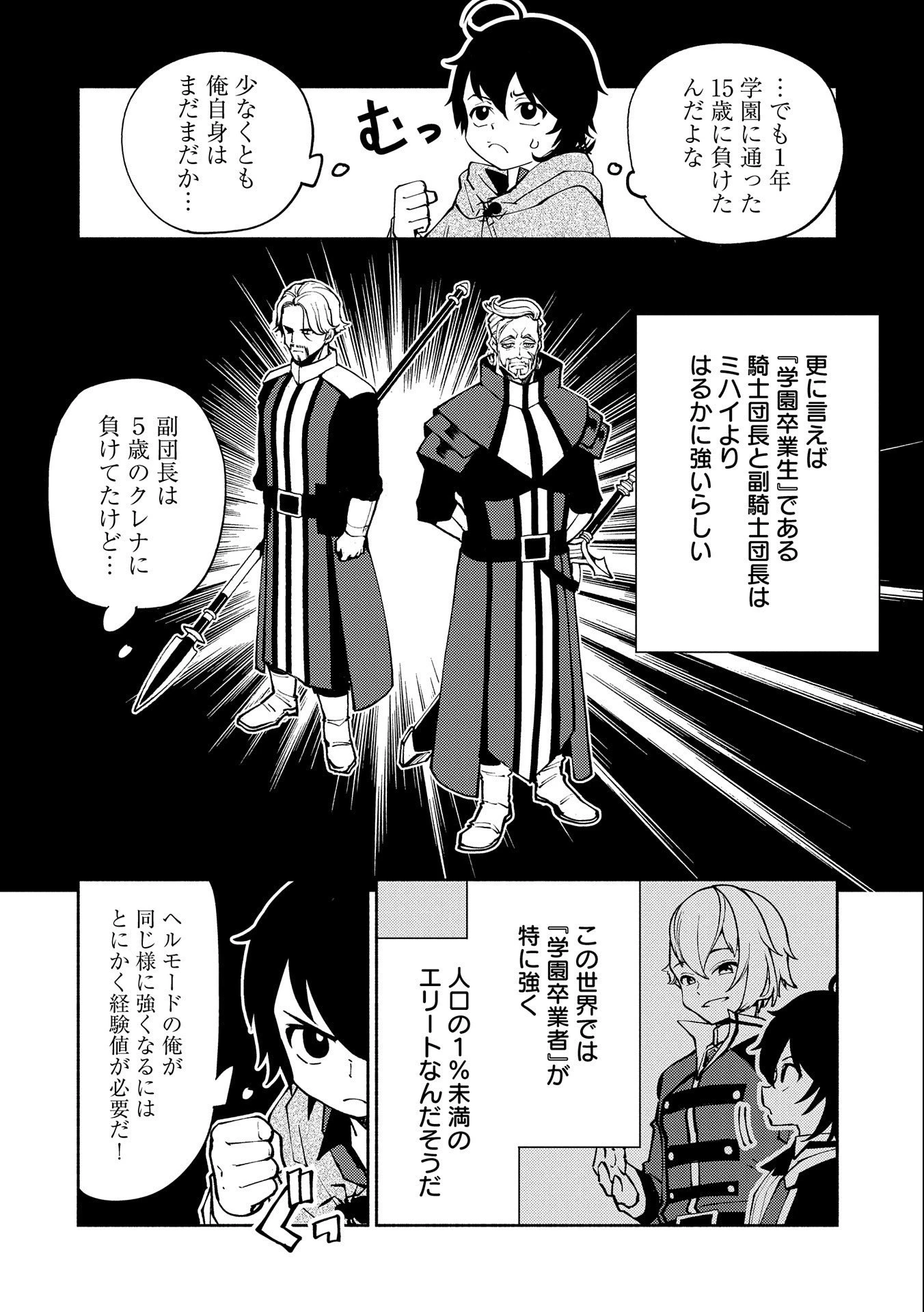 ヘルモード ～やり込み好きのゲーマーは廃設定の異世界で無双する～ はじまりの召喚士 第8話 - 20