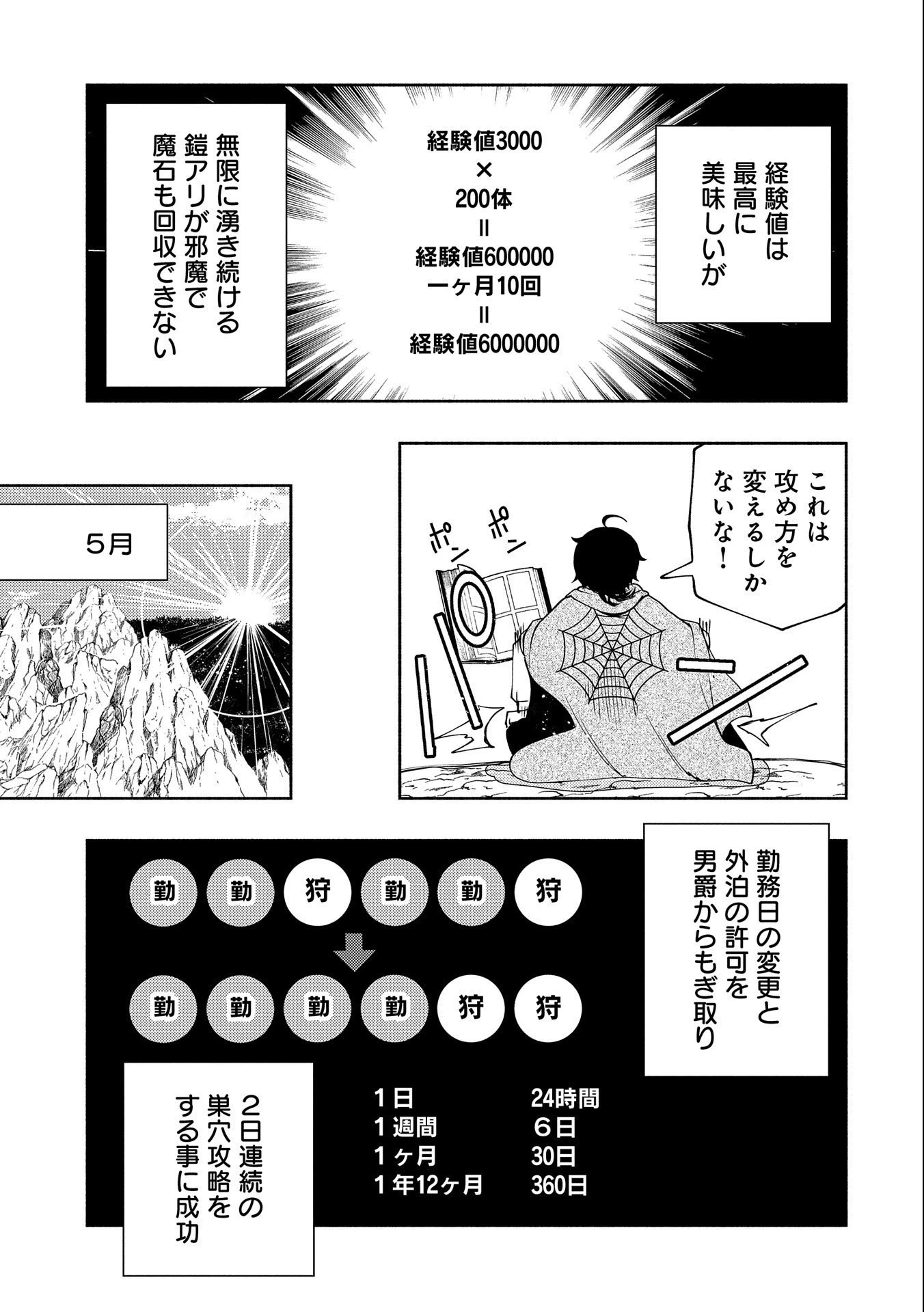 ヘルモード ～やり込み好きのゲーマーは廃設定の異世界で無双する～ はじまりの召喚士 第16話 - 23