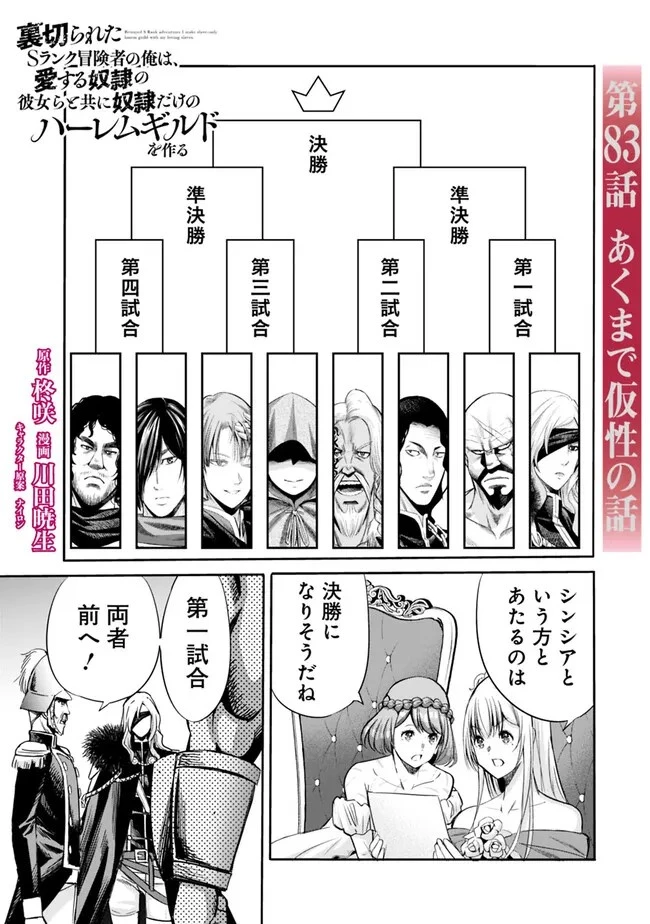 裏切られたSランク冒険者の俺は、愛する奴隷の彼女らと共に奴隷だけのハーレムギルドを作る 第83話 - 1