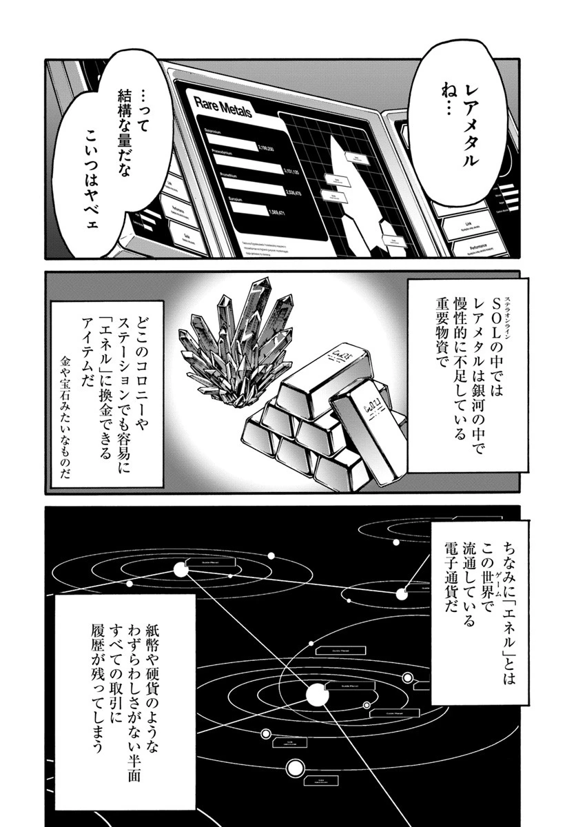 目覚めたら最強装備と宇宙船持ちだったので、一戸建て目指して傭兵として自由に生きたい 第1話 - 12