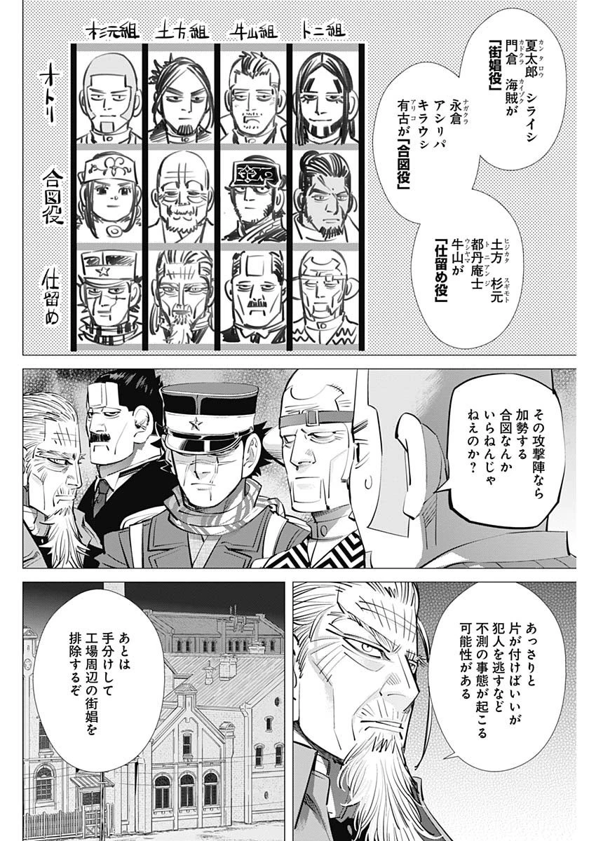 ゴールデンカムイ 第249話 - 6