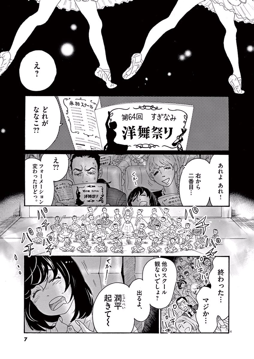 ダンス・ダンス・ダンスール 第1話 - 4