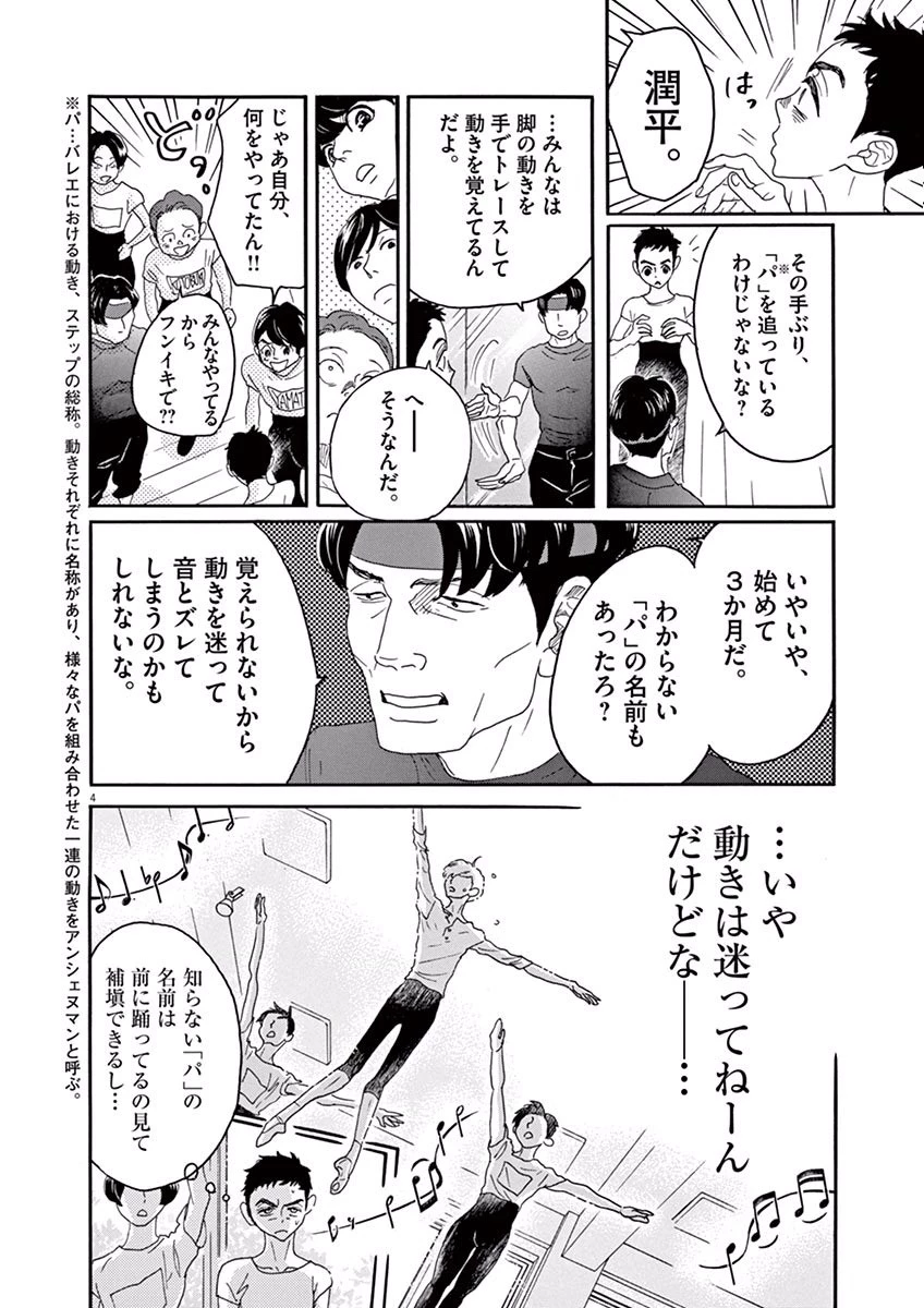 ダンス・ダンス・ダンスール 第27話 - 4