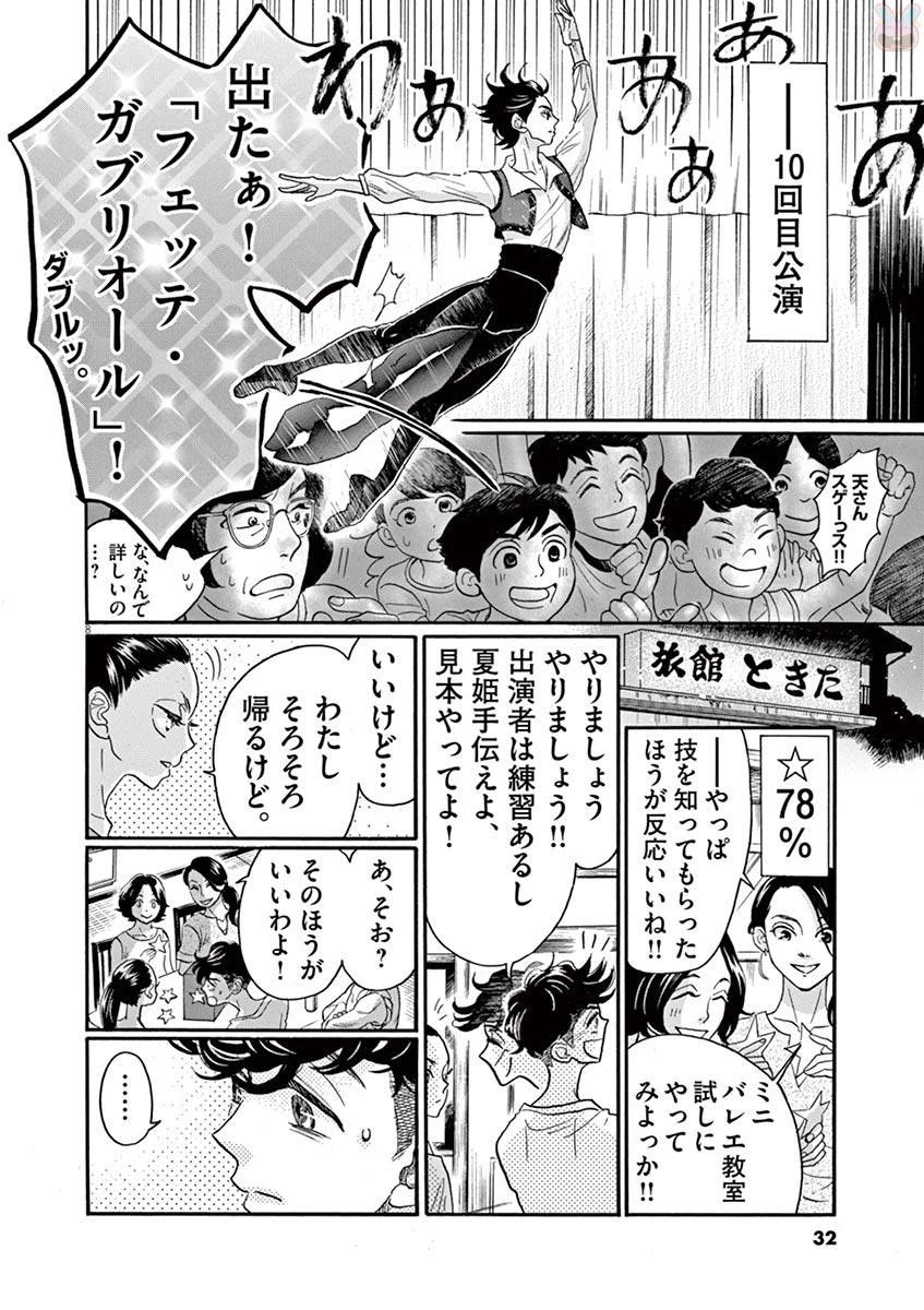 ダンス・ダンス・ダンスール 第71話 - 8