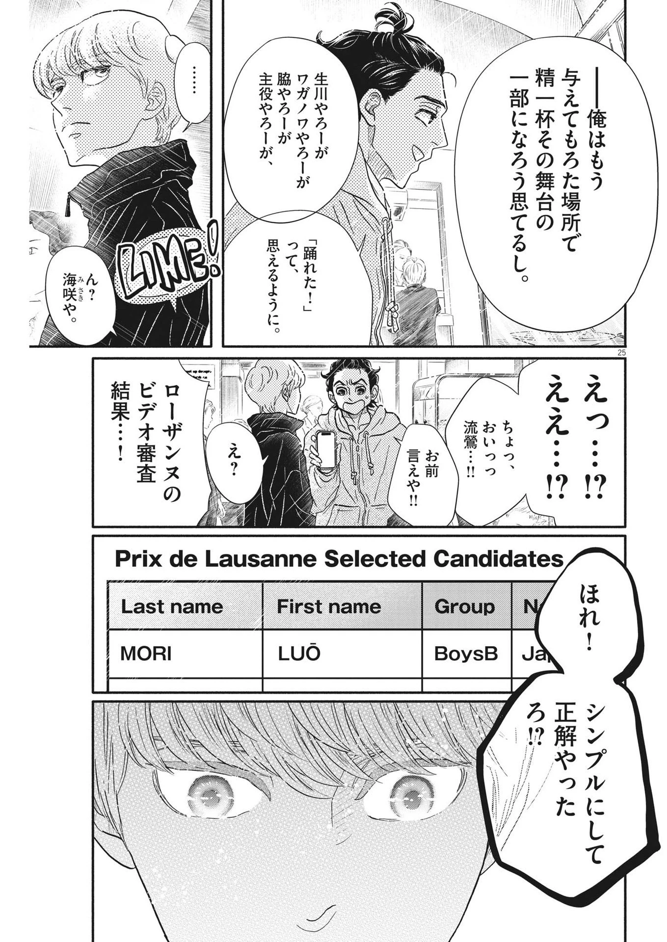 ダンス・ダンス・ダンスール 第218話 - 25