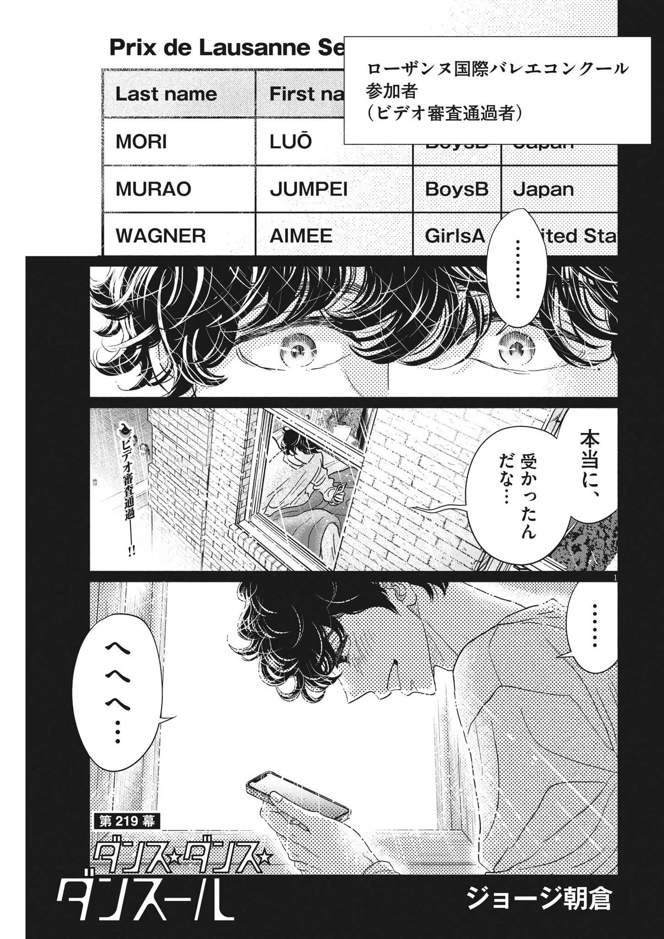 ダンス・ダンス・ダンスール 第219話 - 1