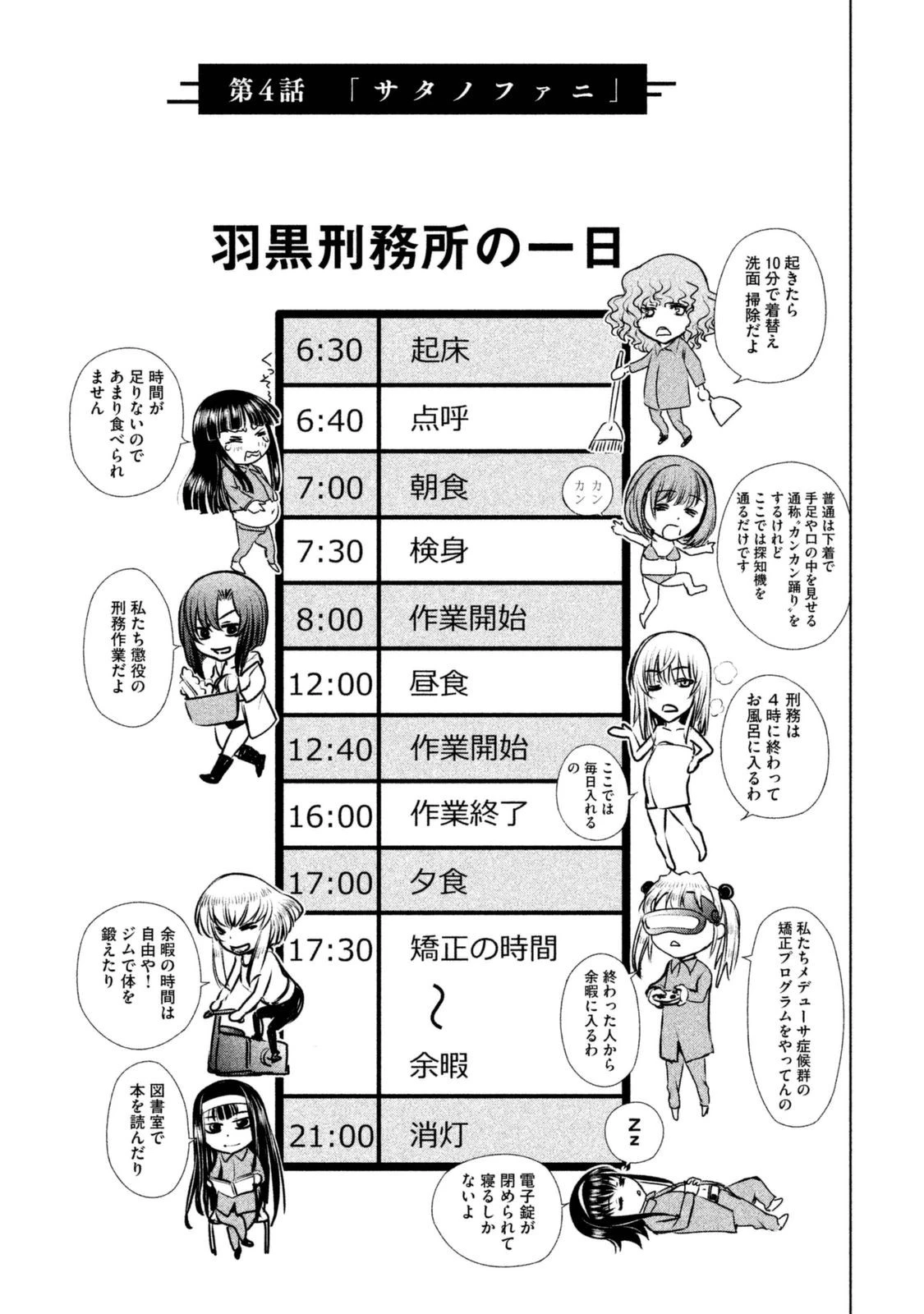 サタノファニ 第4話 - 1