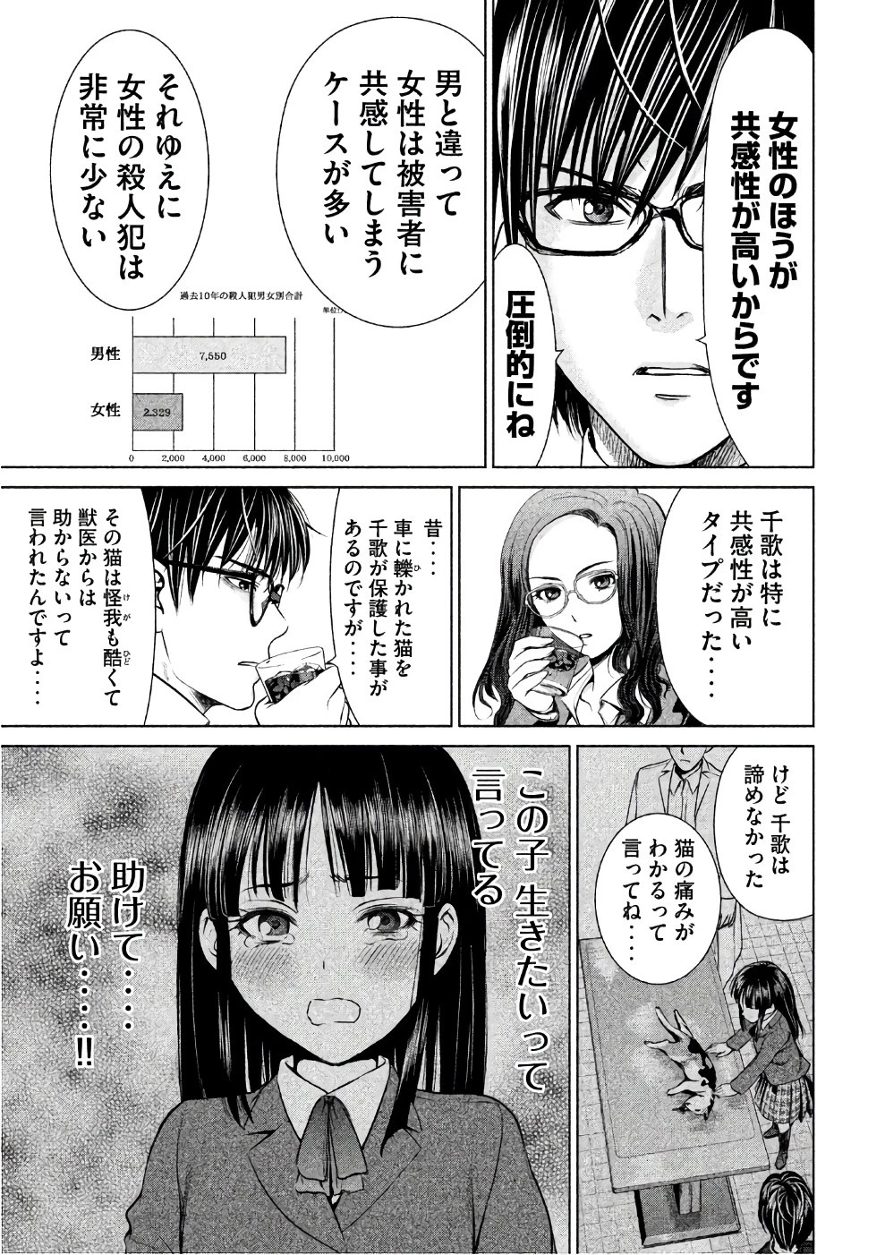 サタノファニ 第42話 - 21