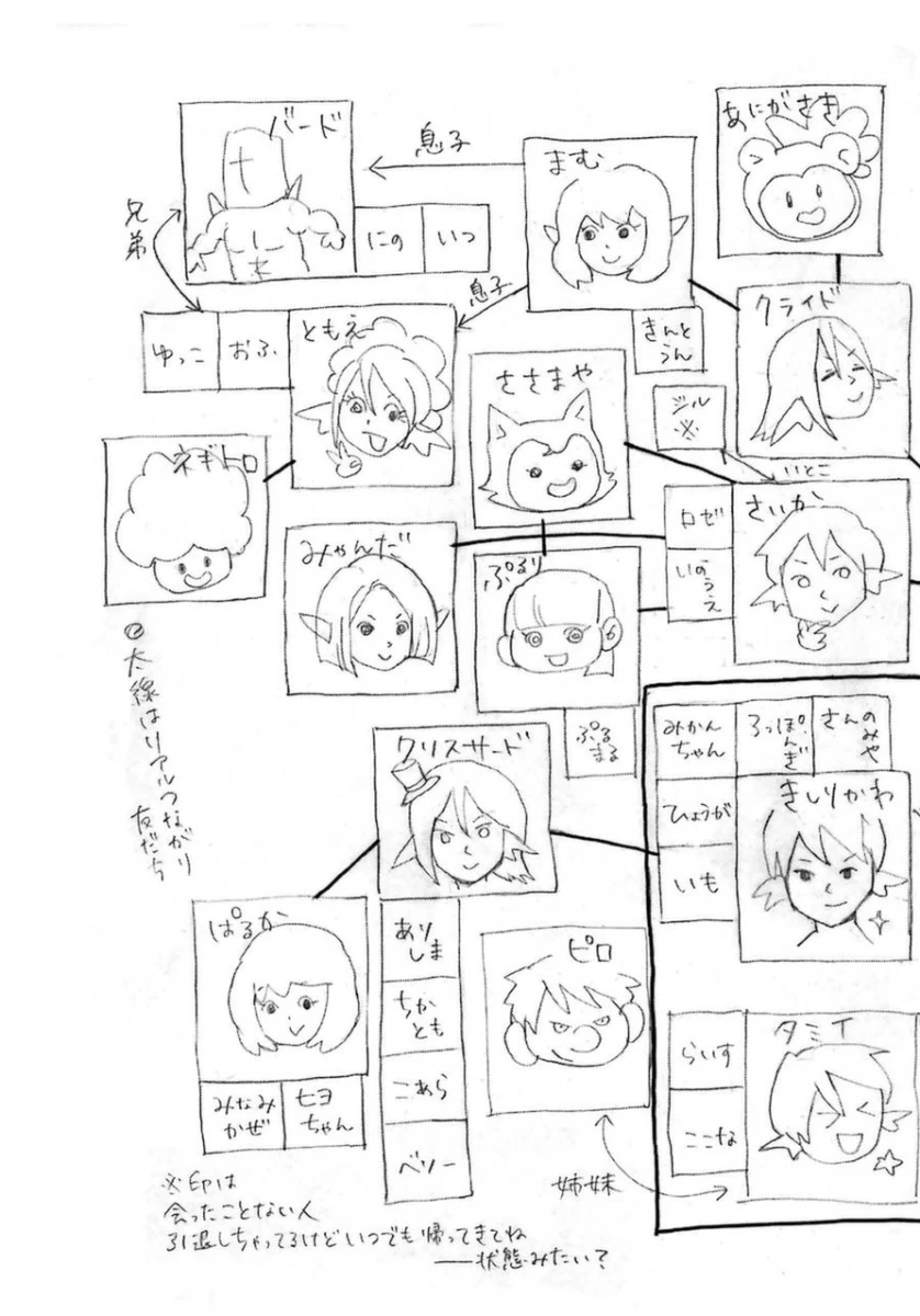 ゆうべはお楽しみでしたね 第6話 - 16