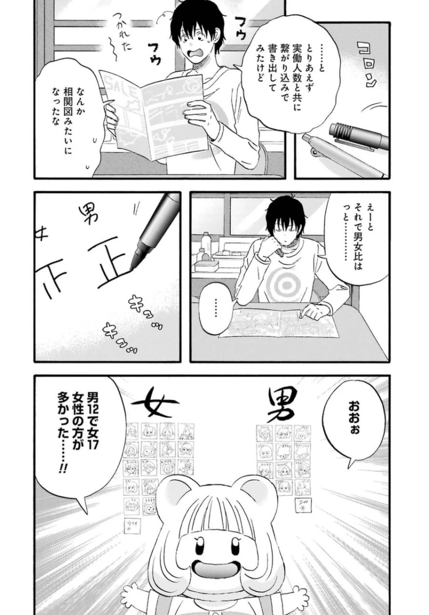 ゆうべはお楽しみでしたね 第6話 - 18