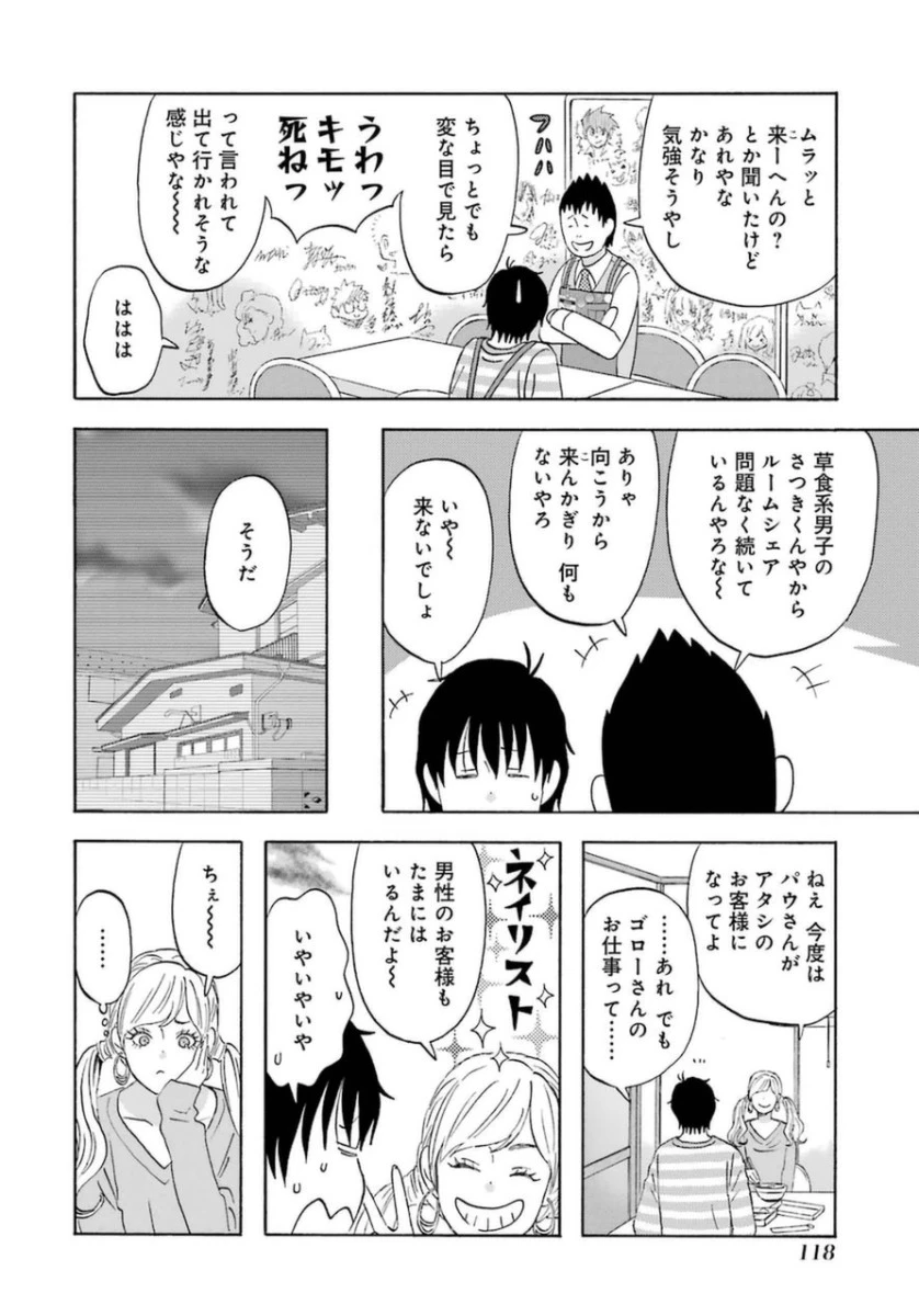 ゆうべはお楽しみでしたね 第8話 - 18