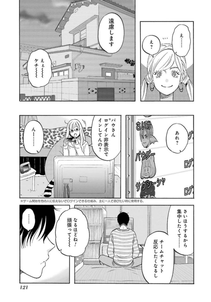 ゆうべはお楽しみでしたね 第8話 - 25