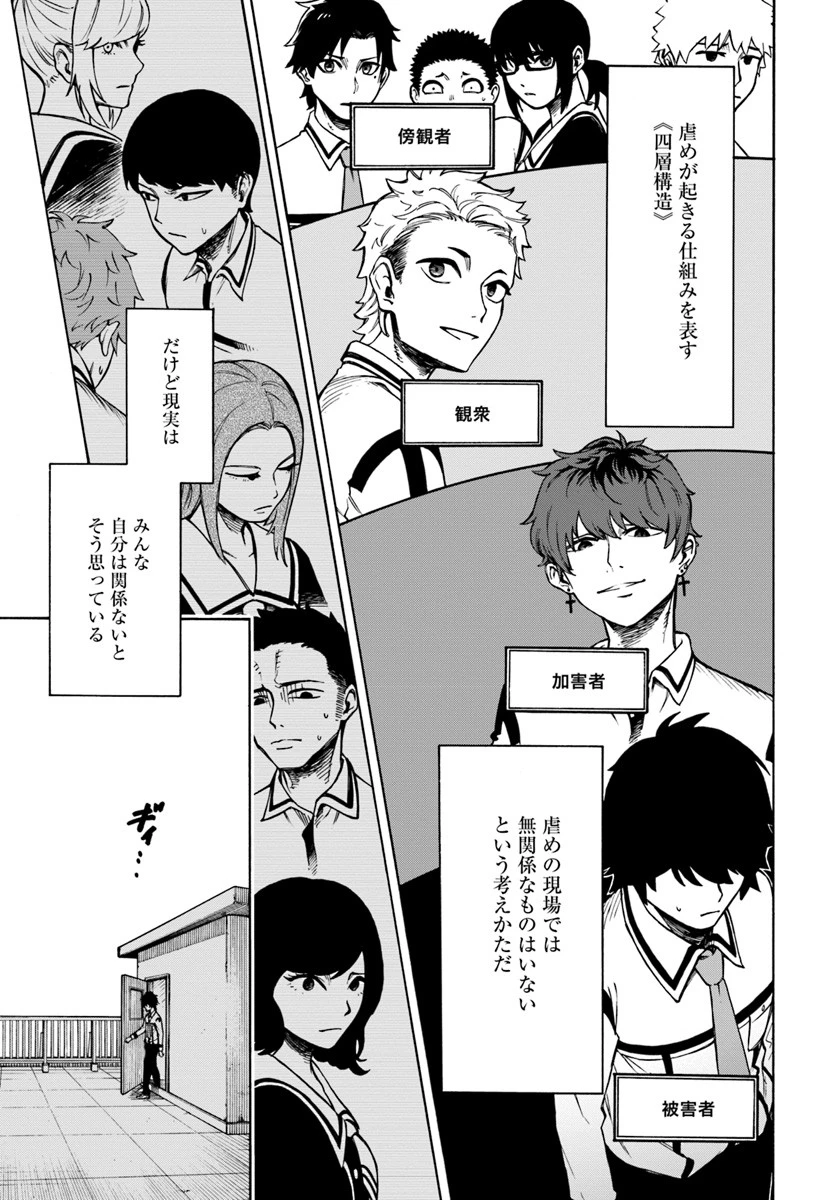 ニトの怠惰な異世界症候群 第1話 - 9