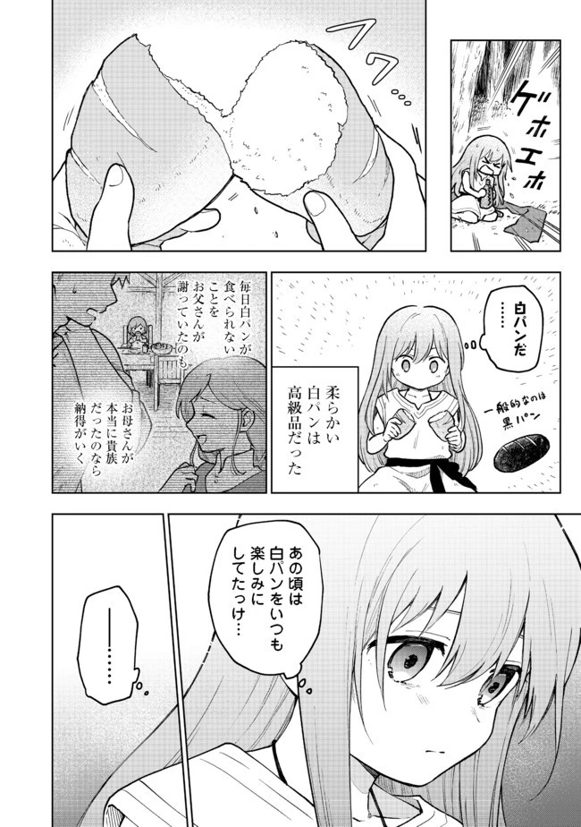 乙女ゲームのヒロインで最強サバイバル＠ＣＯＭＩＣ 第2話 - 6