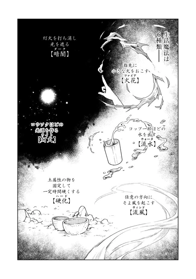 乙女ゲームのヒロインで最強サバイバル＠ＣＯＭＩＣ 第2話 - 16