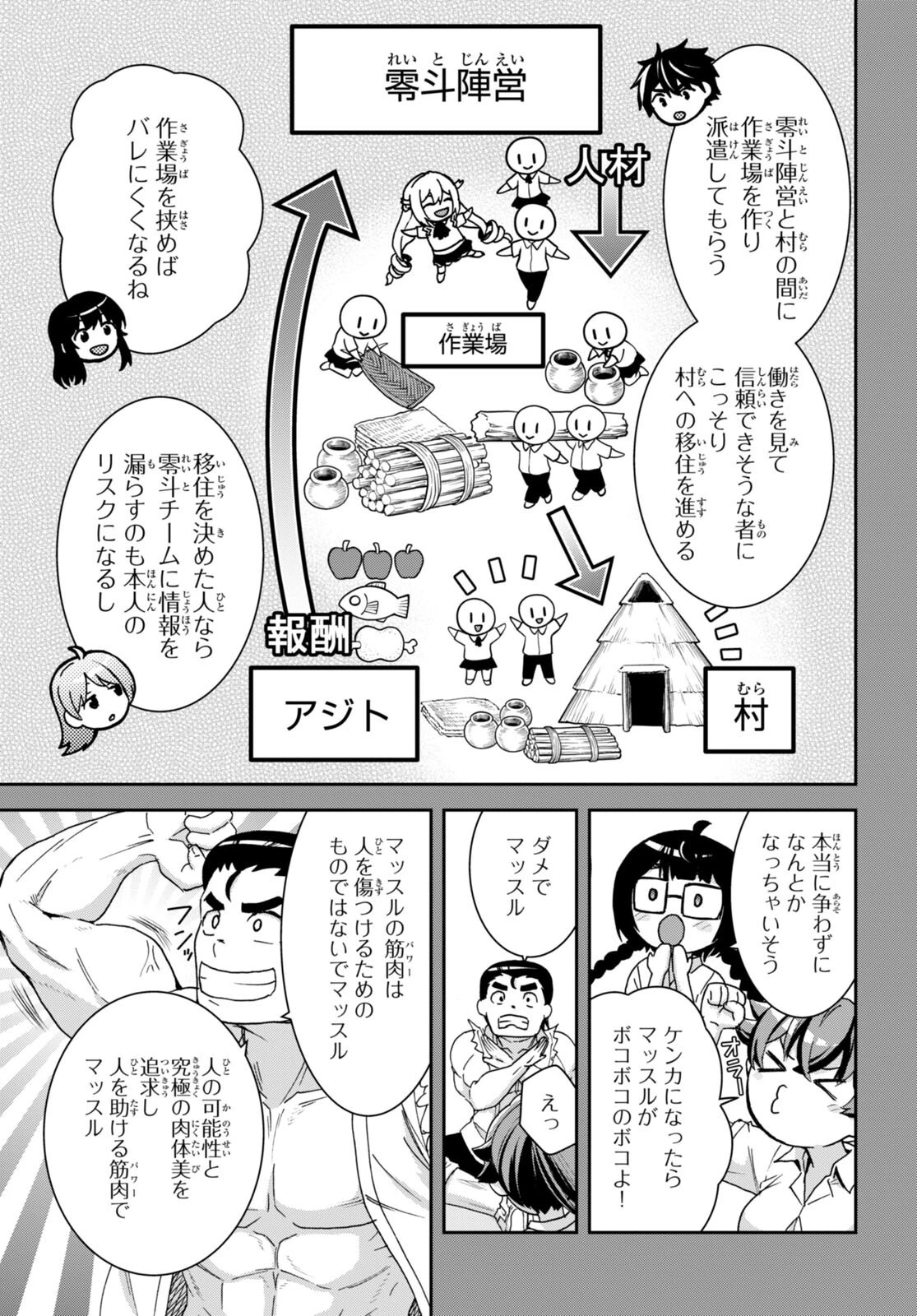 異世界ゆるっとサバイバル生活 ～学校の皆と異世界の無人島に転移したけど俺だけ楽勝です～ 第34話 - 9