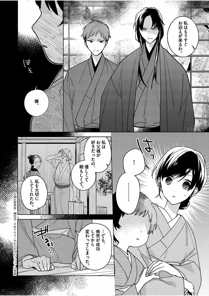 死神の初恋 〜没落華族の令嬢は愛を知らない死神に嫁ぐ〜 第6話 - 8