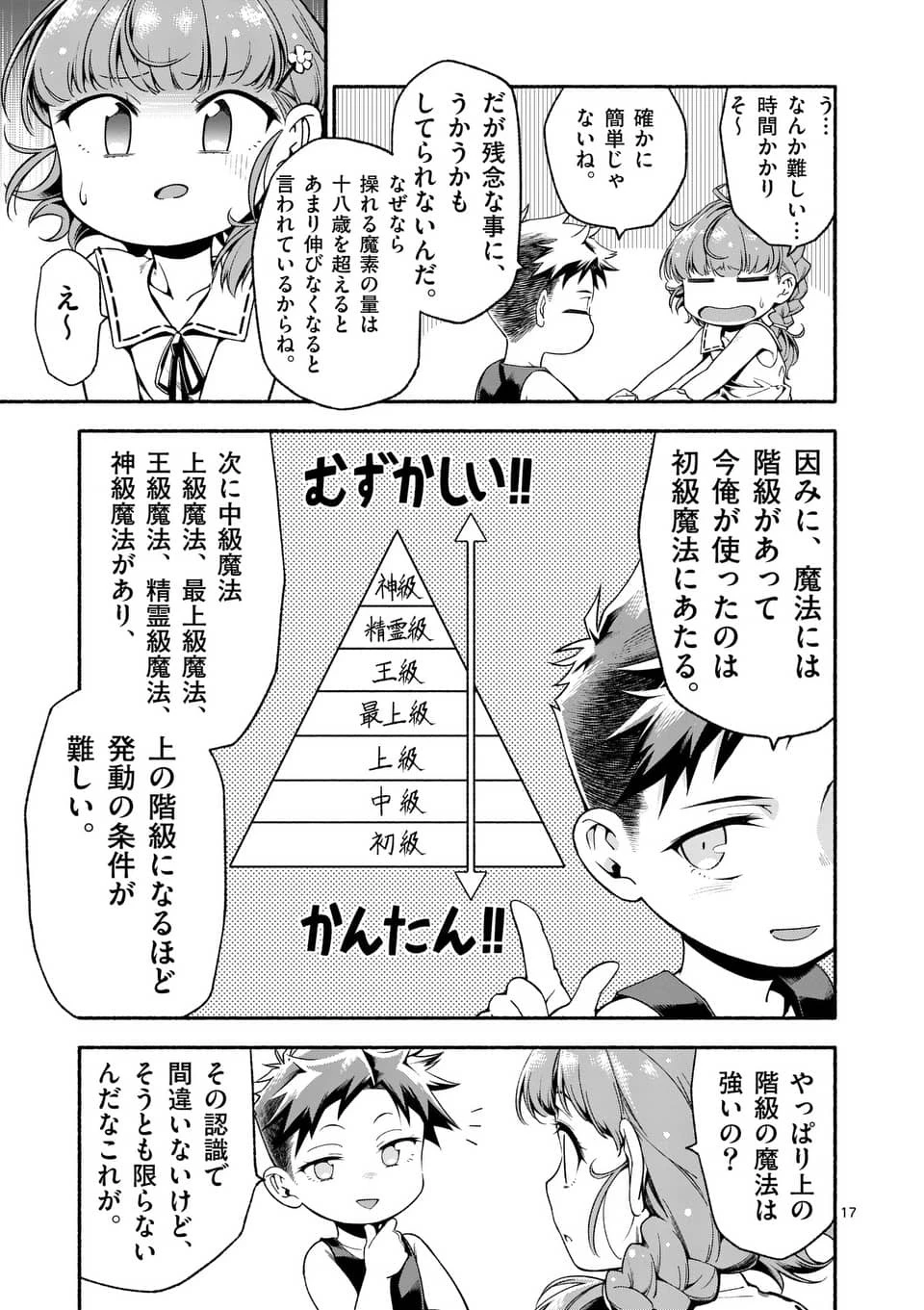 死に戻り、全てを救うために最強へと至る @COMIC 第3話 - 17