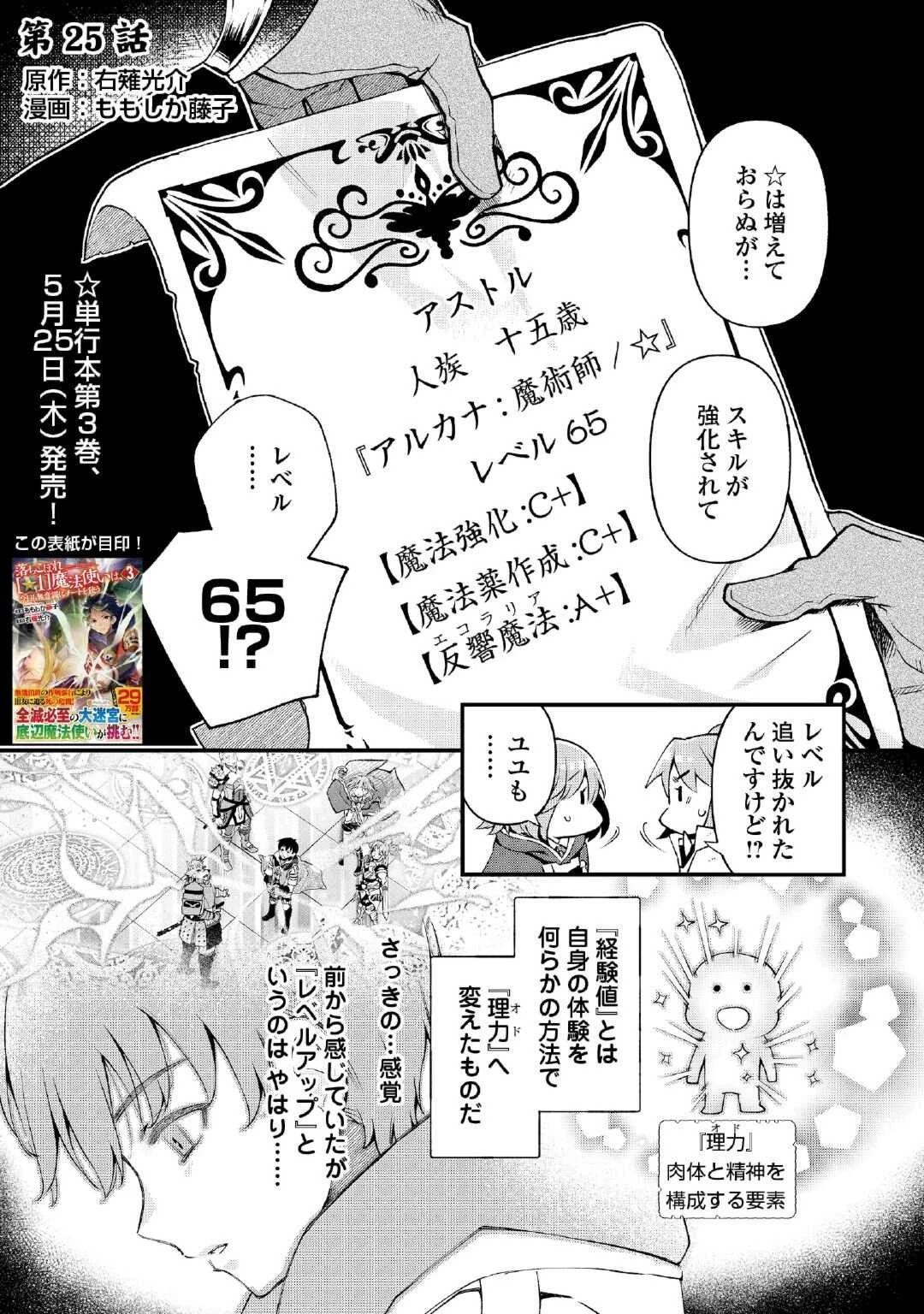 落ちこぼれ〔1〕魔法使いは、今日も無意識にチートを使う 第25話 - 1