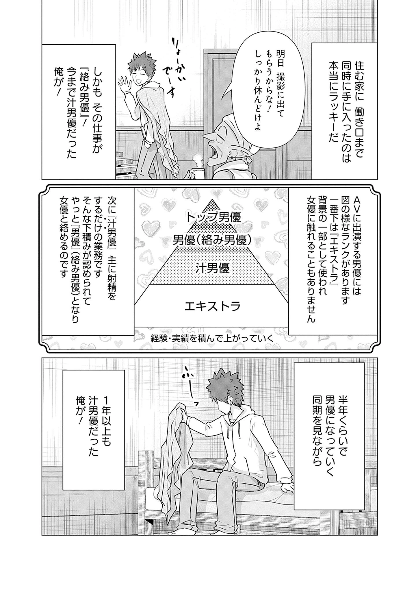 異世界男優～汁男優が異世界転生してエロ知識フル活用で無双男優になる話～ 第2話 - 8