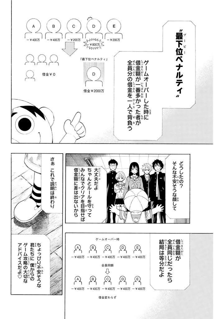 トモダチゲーム 第1話 - 55