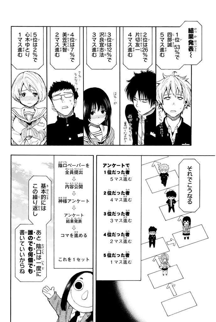 トモダチゲーム 第4話 - 18