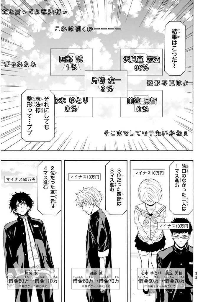 トモダチゲーム 第5話 - 29