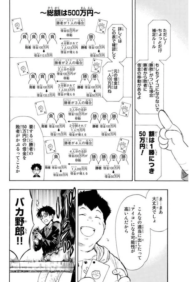 トモダチゲーム 第7話 - 20