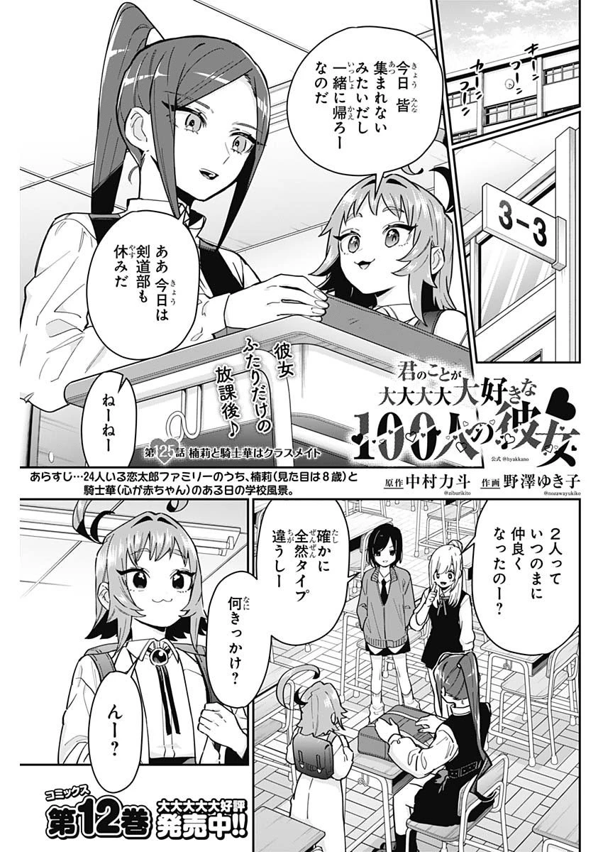 君のことが大大大大大好きな100人の彼女 第125話 - 1