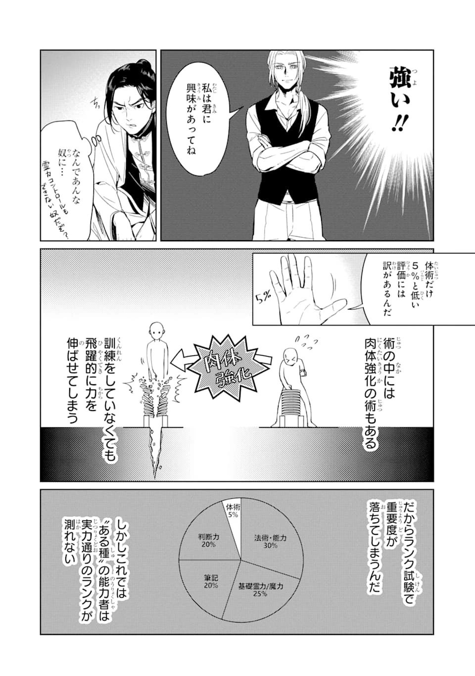 魔界帰りの劣等能力者 第1話 - 24