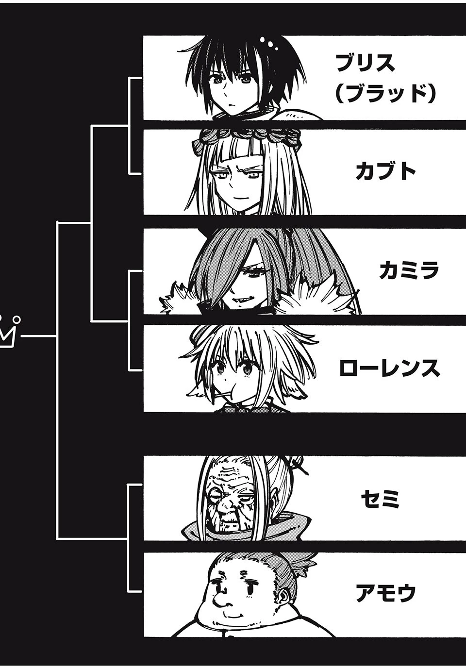 「無能はいらない」と言われたから絶縁してやった　～最強の四天王に育てられた俺は、冒険者となり無双する～ 第52話 - 6