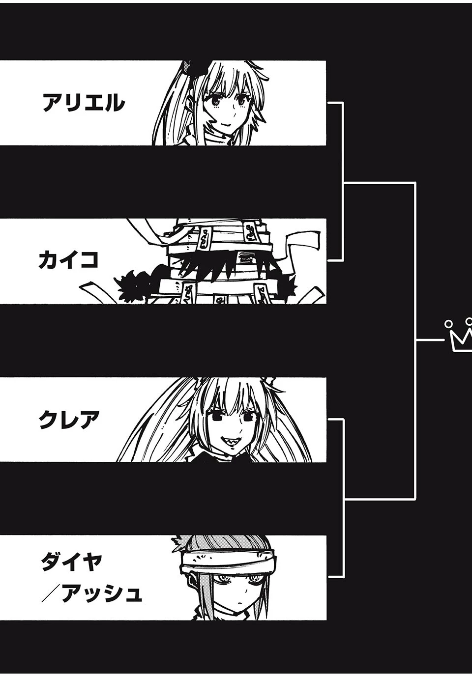 「無能はいらない」と言われたから絶縁してやった　～最強の四天王に育てられた俺は、冒険者となり無双する～ 第52話 - 7