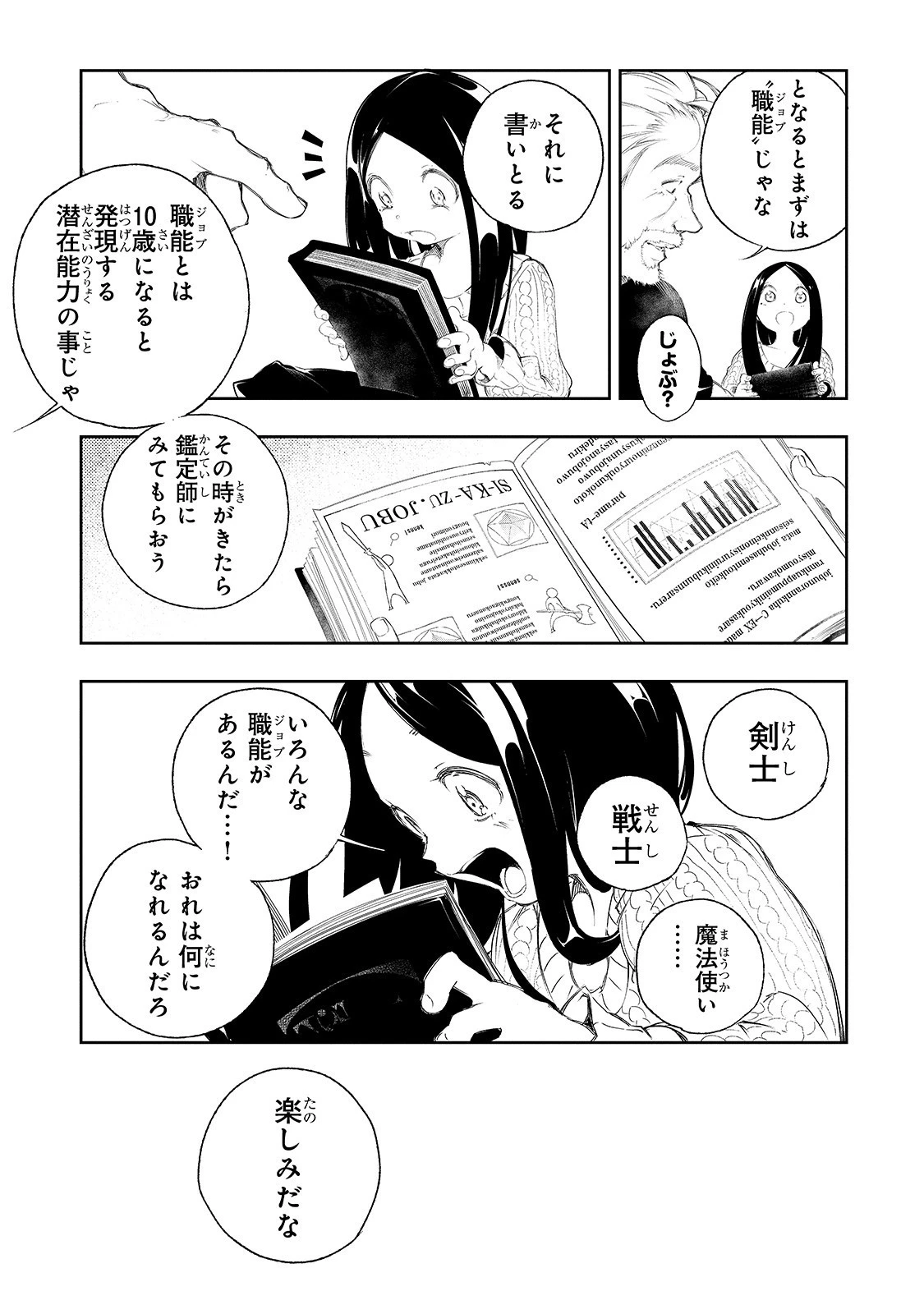 最凶の支援職【話術士】である俺は世界最強クランを従える 第1話 - 12