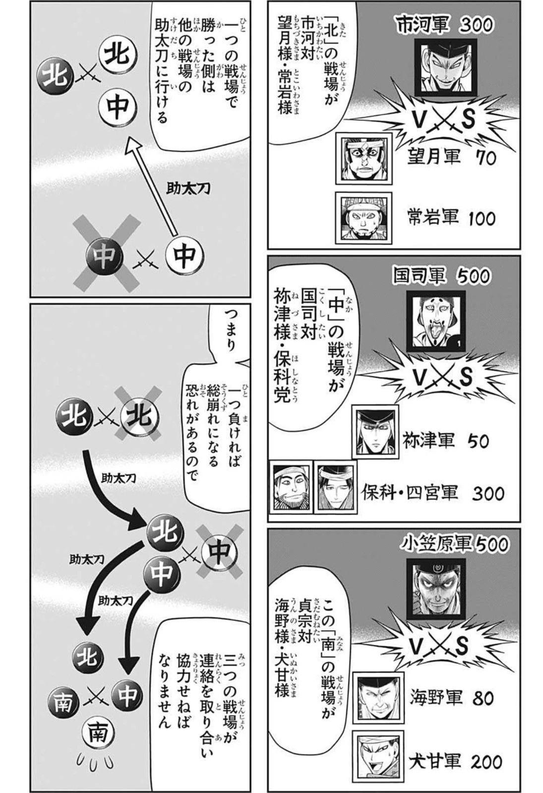 逃げ上手の若君 第39話 - 6