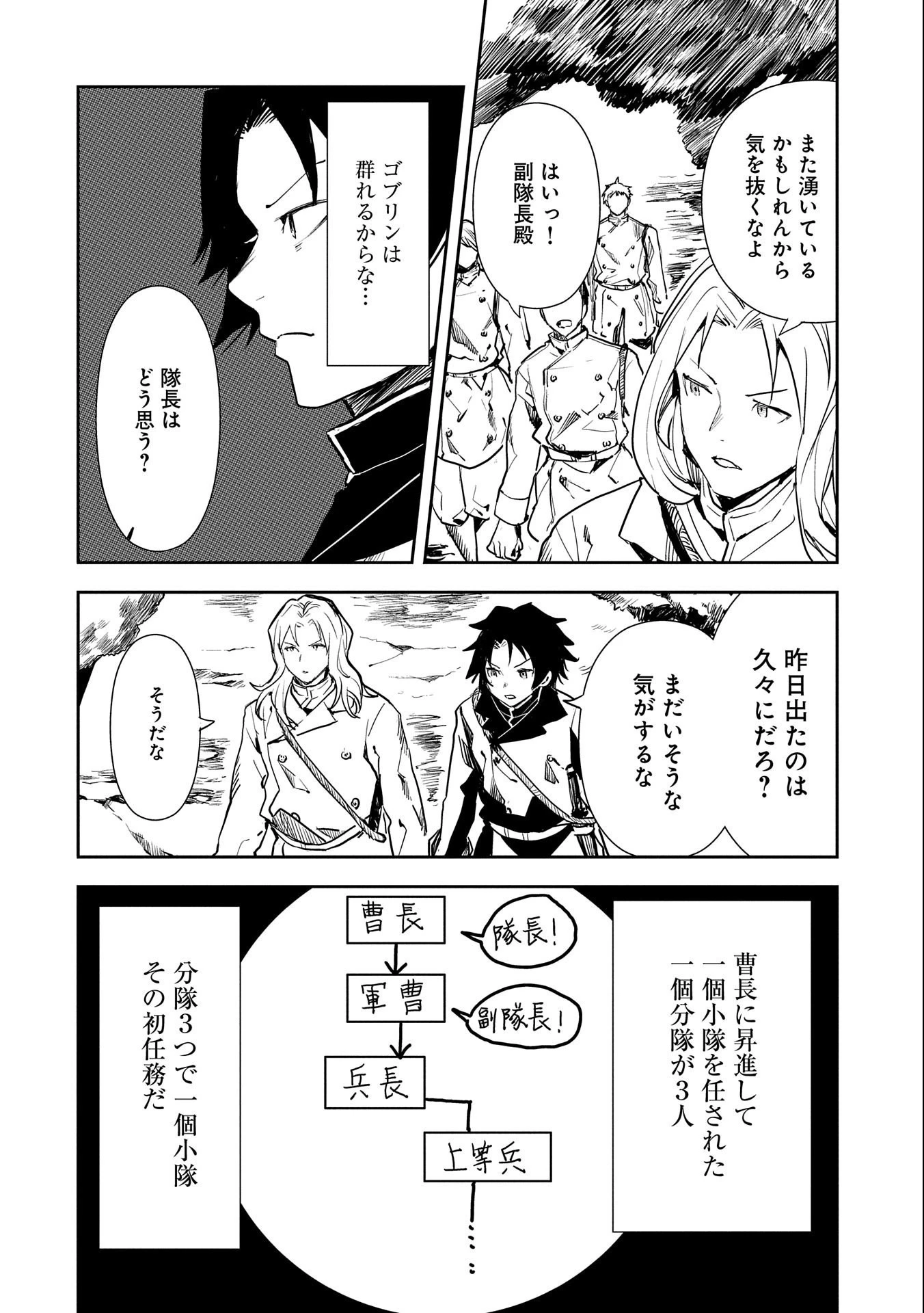 転生したら兵士だった?!~赤い死神と呼ばれた男~ 第1話 - 34