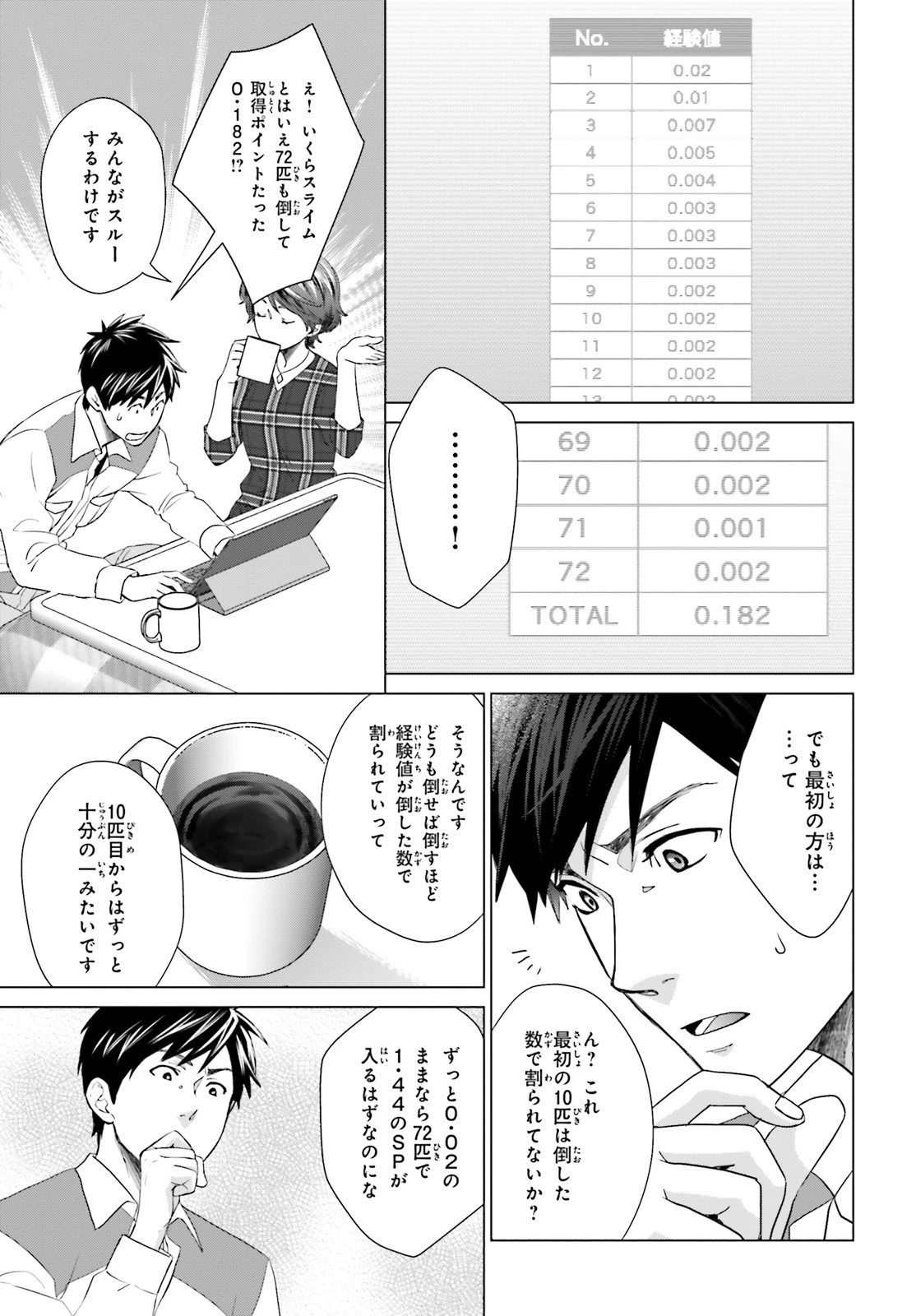 Dジェネシス ダンジョンが出来て3年 第5話 - 23