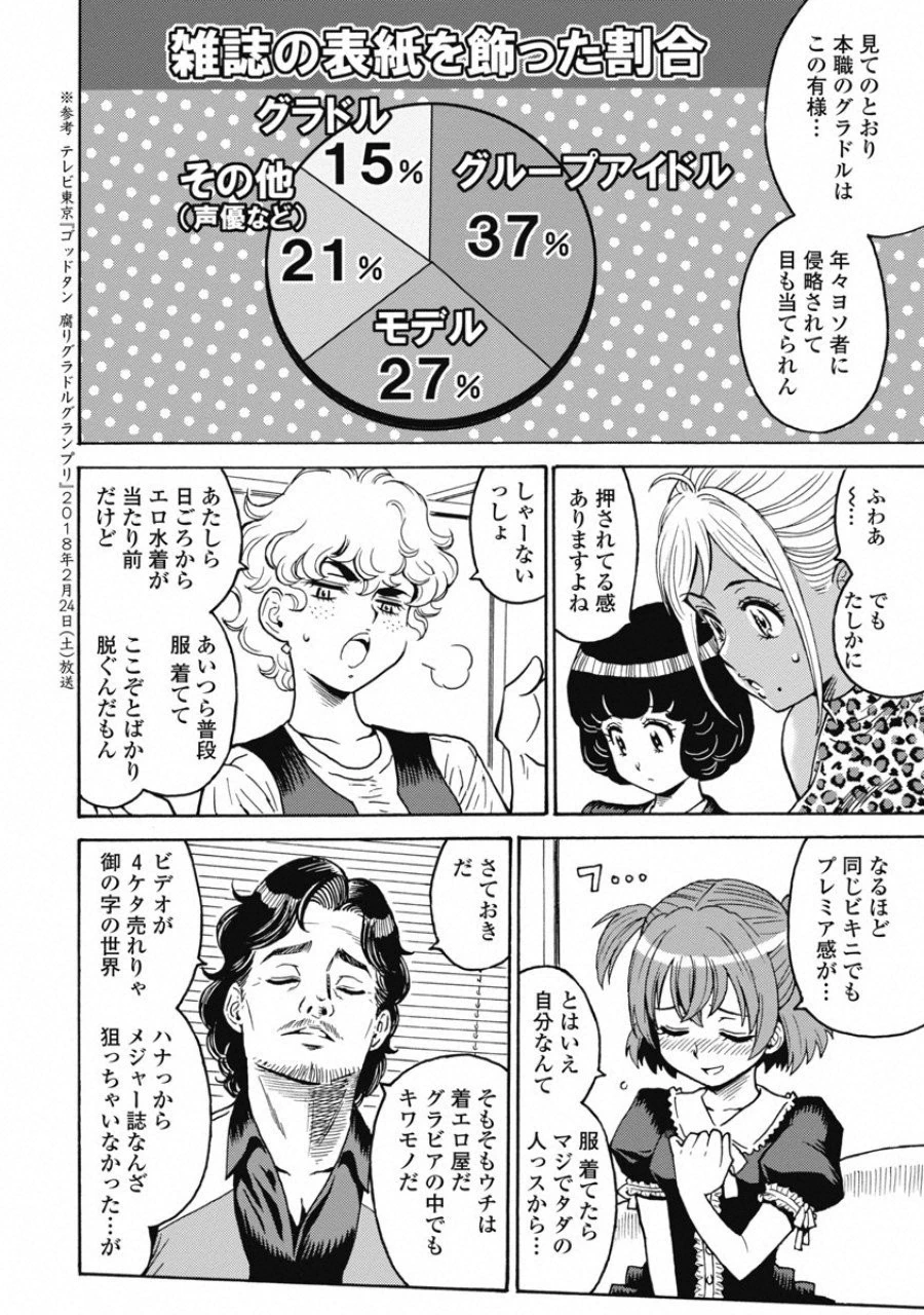 はぐれアイドル地獄変 第50話 - 15