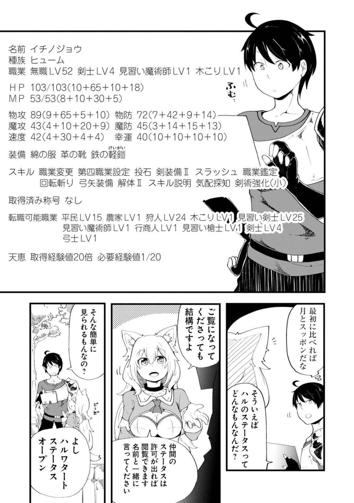 成長チートでなんでもできるようになったが、無職だけは辞められないようです 第5話 - 27