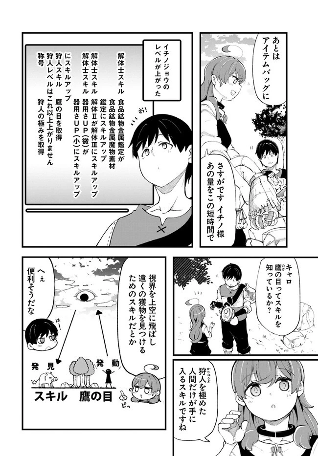 成長チートでなんでもできるようになったが、無職だけは辞められないようです 第34話 - 16