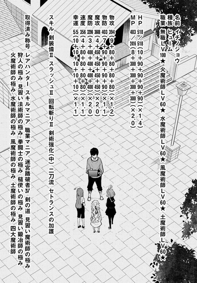 成長チートでなんでもできるようになったが、無職だけは辞められないようです 第57話 - 48