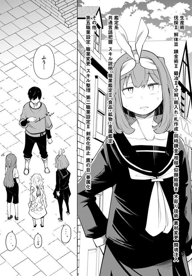 成長チートでなんでもできるようになったが、無職だけは辞められないようです 第57話 - 51