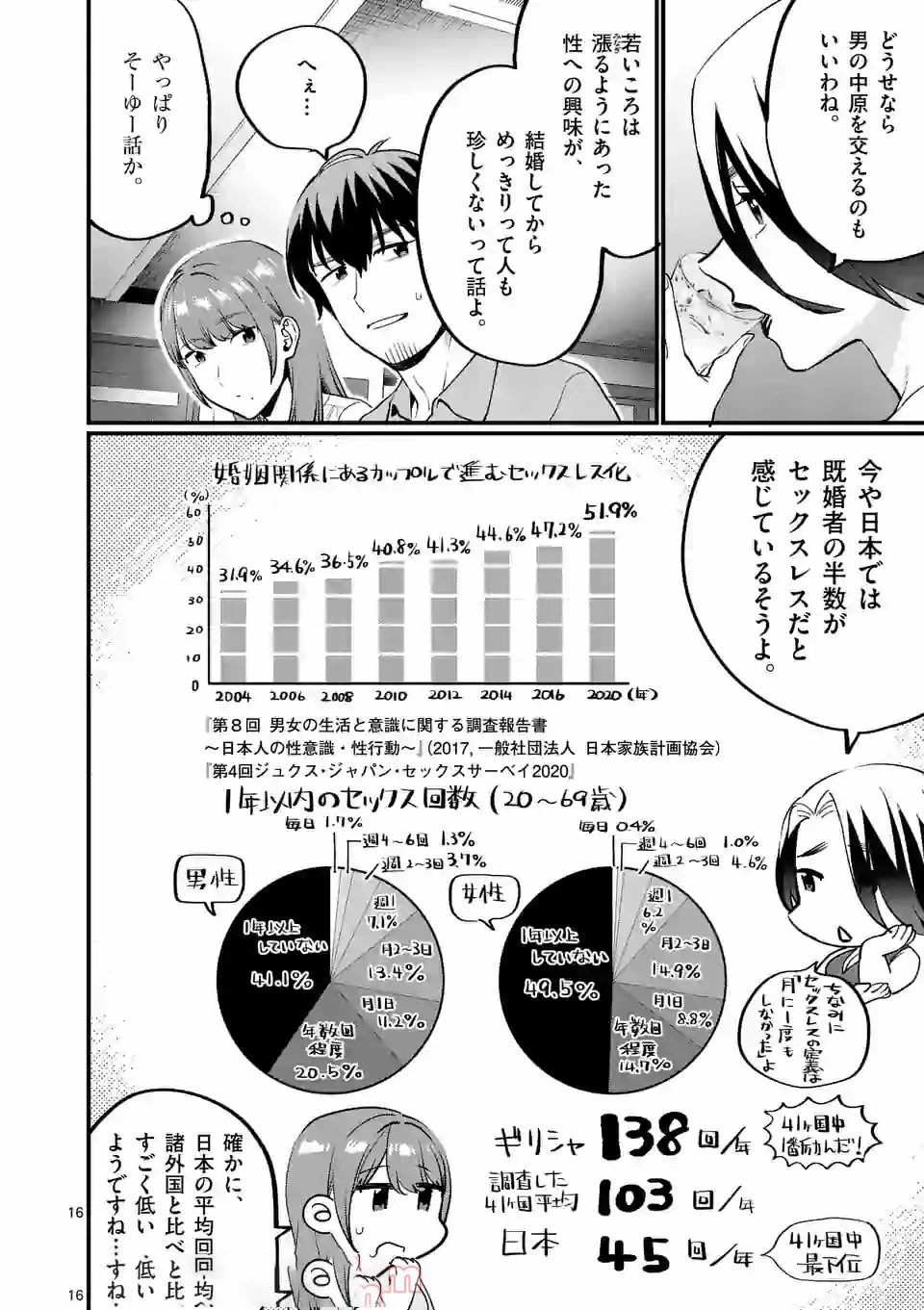先生で○○しちゃいけません！ 第16話 - 16