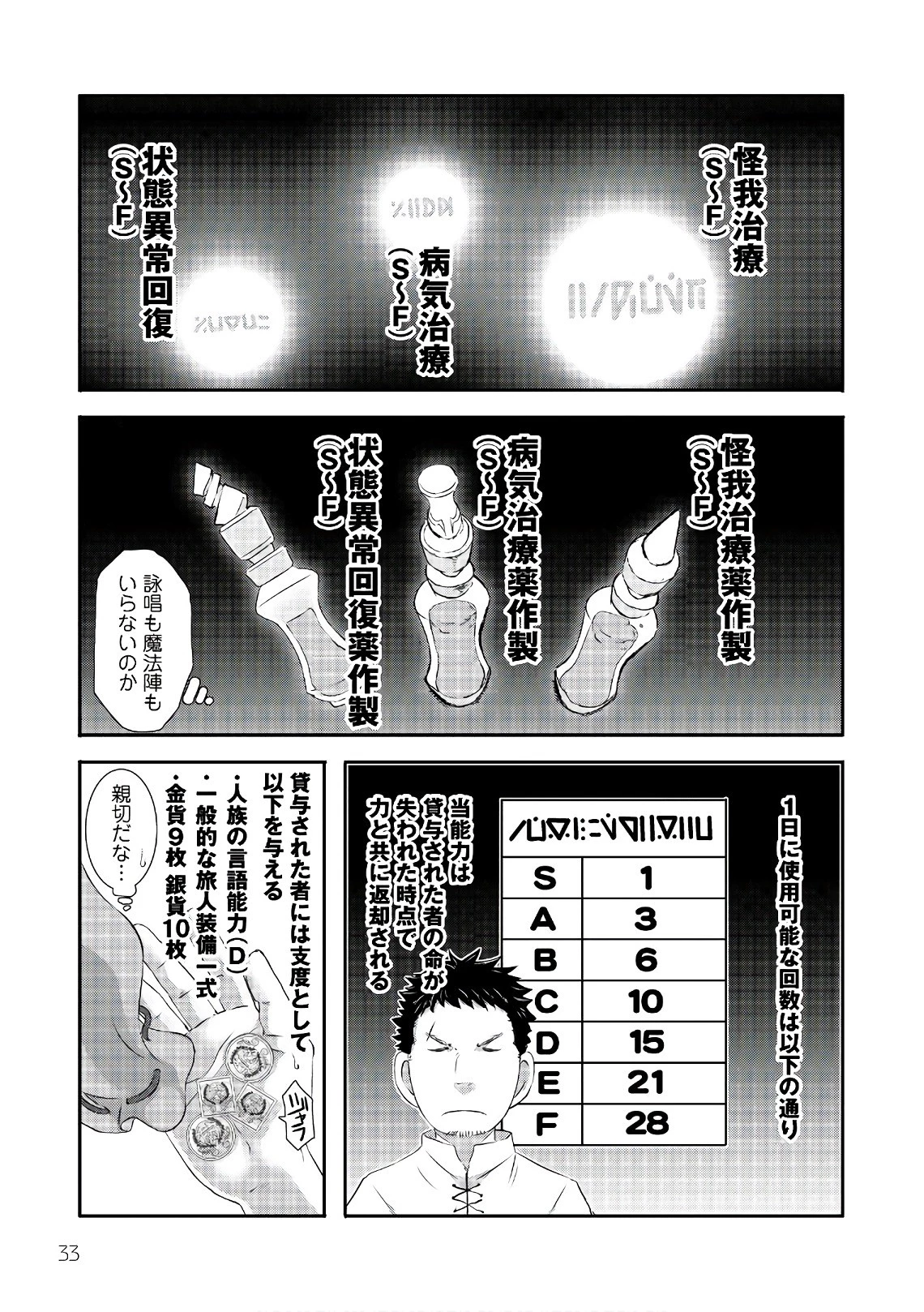せっかくチートを貰って異世界に転移したんだから、好きなように生きてみたい 第2話 - 3