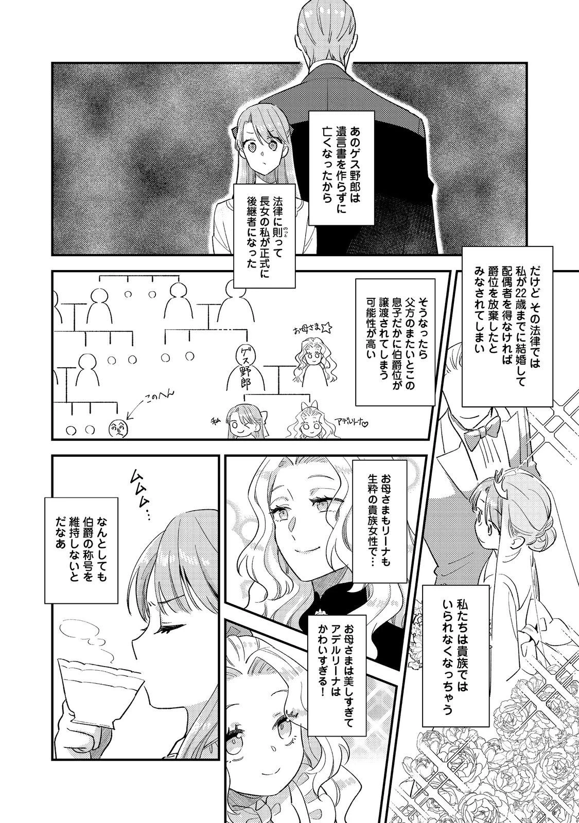 没落伯爵令嬢は家族を養いたい@COMIC 第1話 - 29