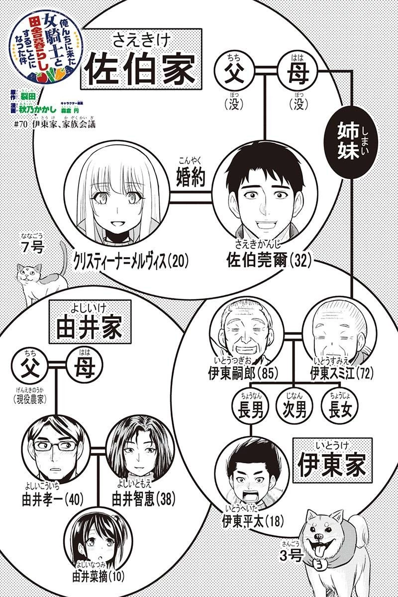 俺んちに来た女騎士と田舎暮らしすることになった件 第70話 - 1