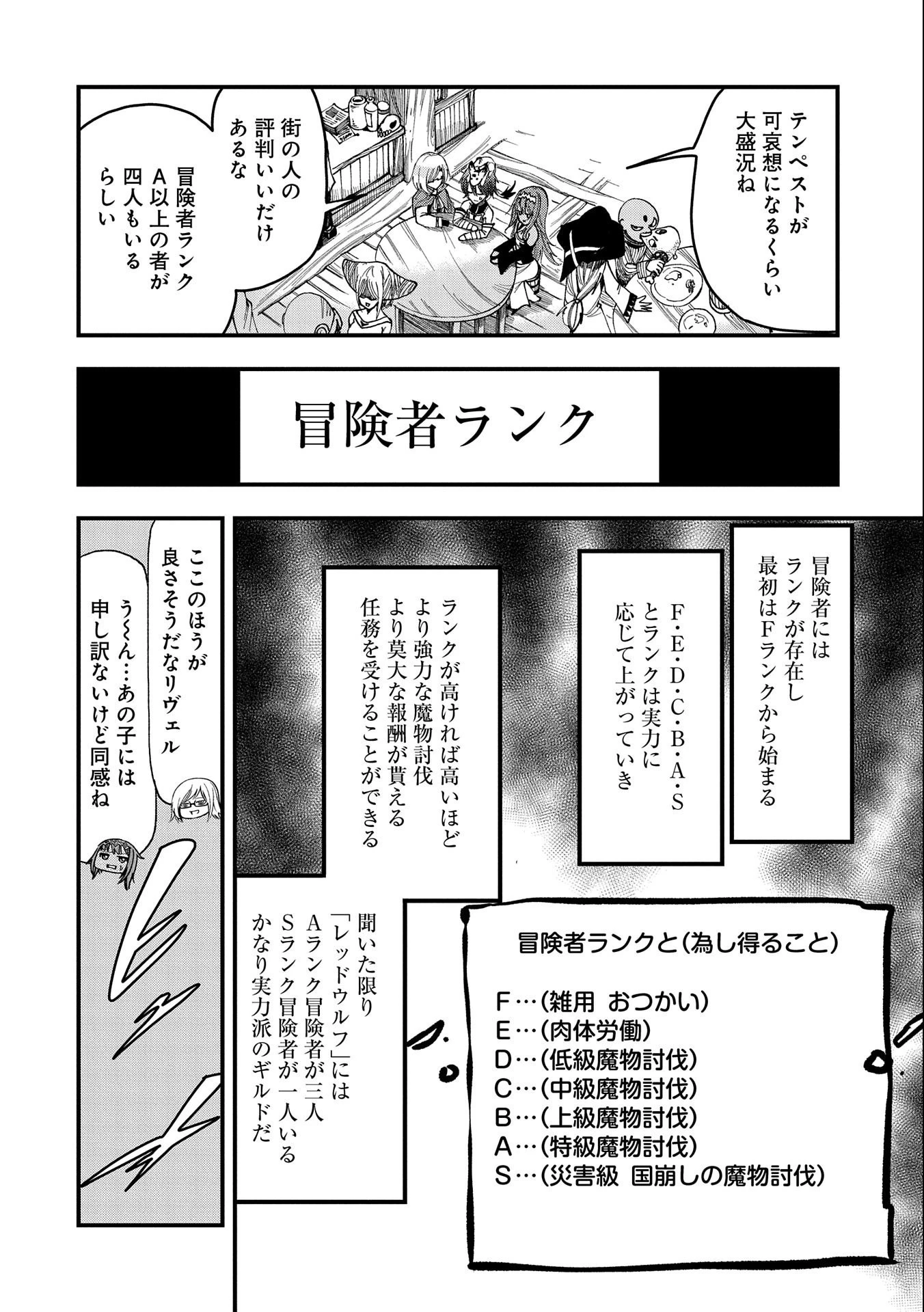 世界最強の努力家 ~才能が【努力】だったので効率良く規格外の努力をしてみる~ 第6話 - 18