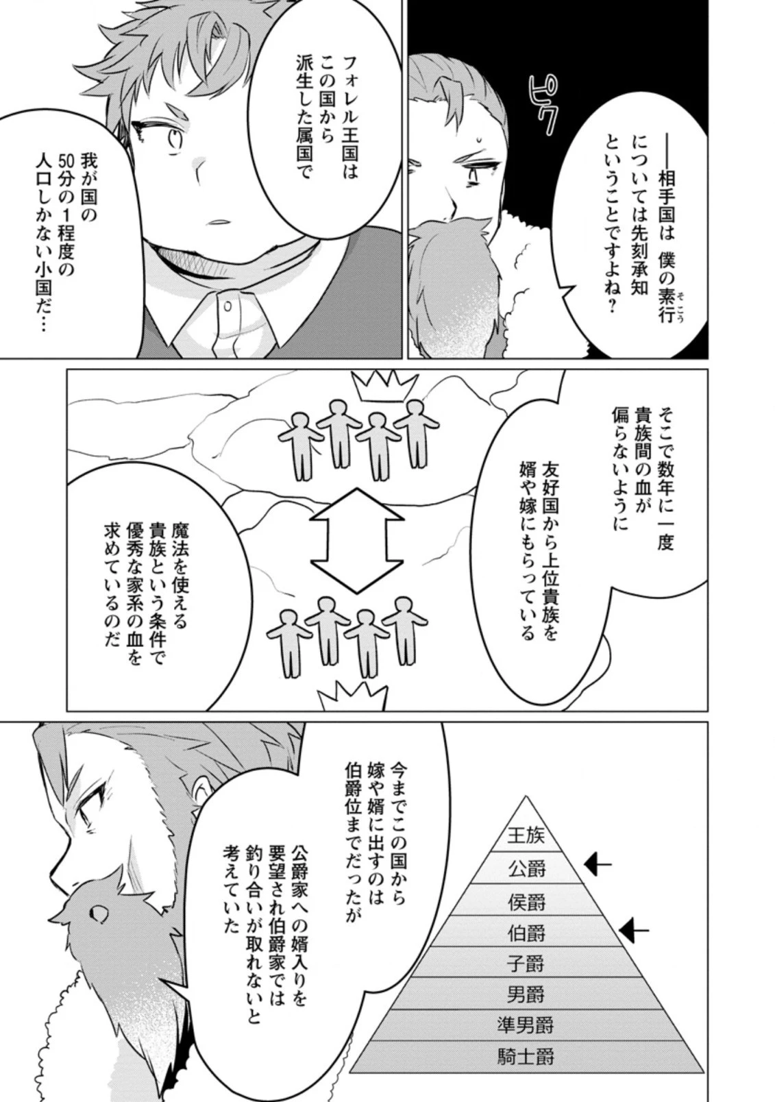 転生先が残念王子だった件 ～今は腹筋１回もできないけど痩せて異世界救います～ 第3.2話 - 5