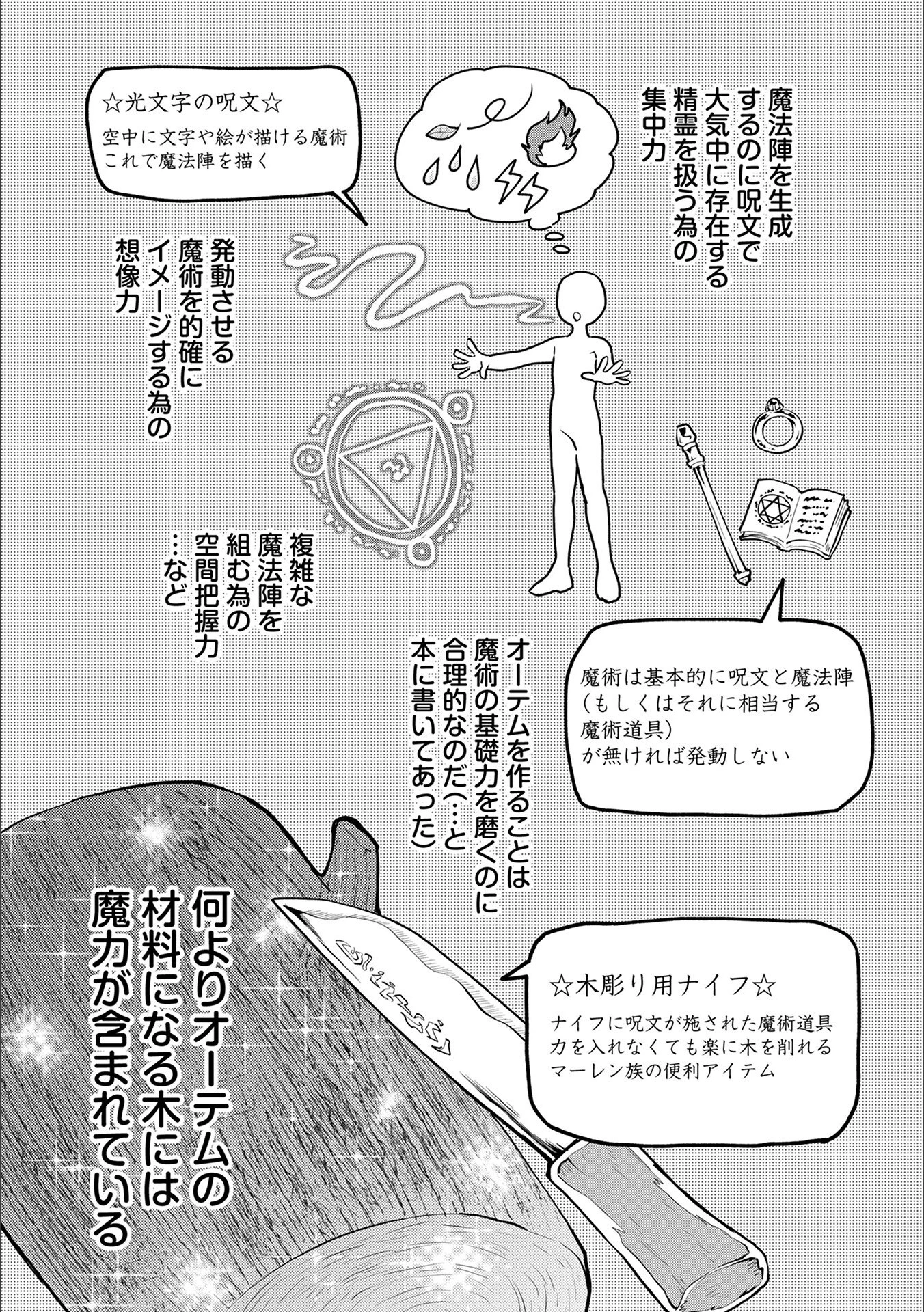 最強呪族転生～チート魔術師のスローライフ～ 第1話 - 15