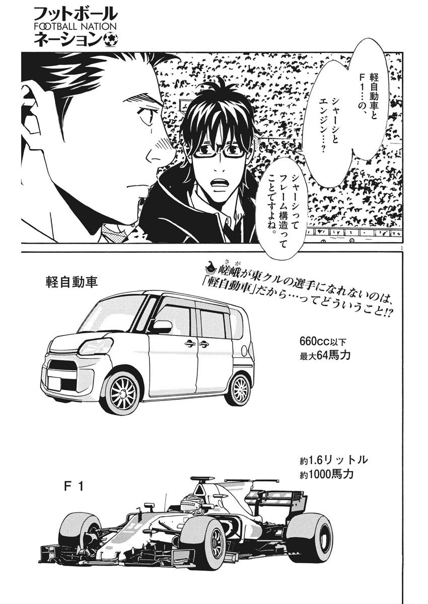 フットボールネーション 第114話 - 1